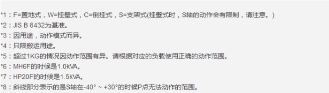 &#24320;&#20113;&#25163;&#26426;&#31449;&#20837;&#21475;&#45;&#24320;&#20113;&#40;&#20013;&#22269;&#41;