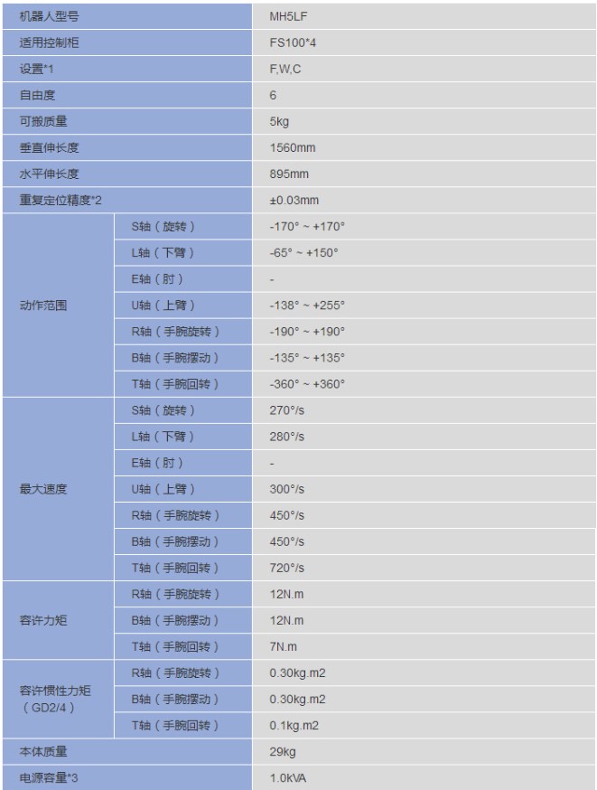 &#24320;&#20113;&#25163;&#26426;&#31449;&#20837;&#21475;&#45;&#24320;&#20113;&#40;&#20013;&#22269;&#41;