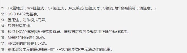 &#24320;&#20113;&#25163;&#26426;&#31449;&#20837;&#21475;&#45;&#24320;&#20113;&#40;&#20013;&#22269;&#41;