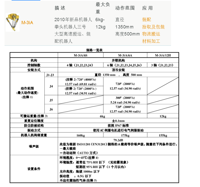 &#24320;&#20113;&#25163;&#26426;&#31449;&#20837;&#21475;&#45;&#24320;&#20113;&#40;&#20013;&#22269;&#41;
