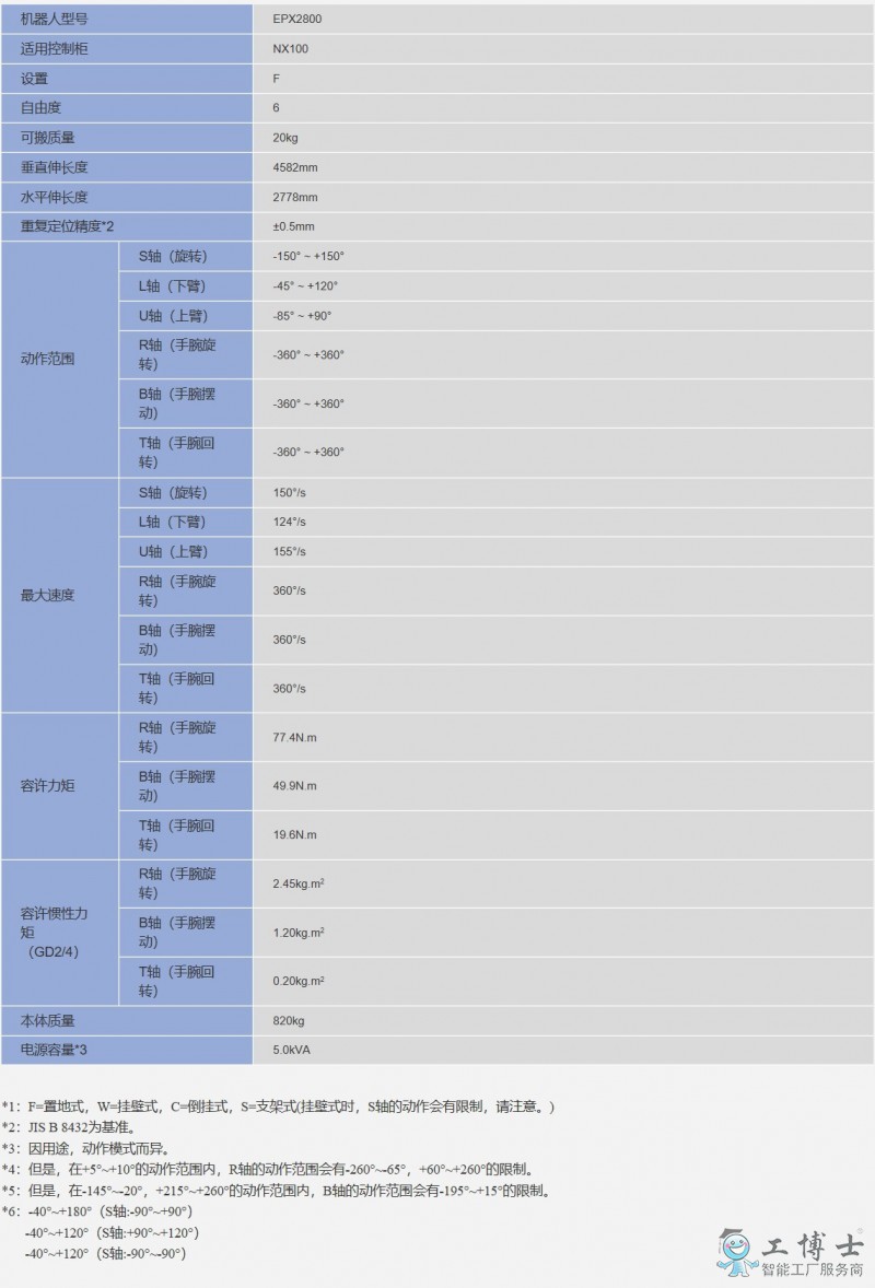 &#24320;&#20113;&#25163;&#26426;&#31449;&#20837;&#21475;&#45;&#24320;&#20113;&#40;&#20013;&#22269;&#41;