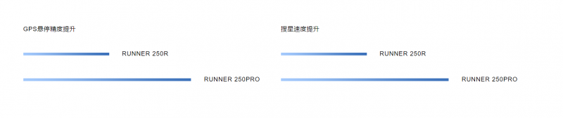 &#24320;&#20113;&#25163;&#26426;&#31449;&#20837;&#21475;&#45;&#24320;&#20113;&#40;&#20013;&#22269;&#41;