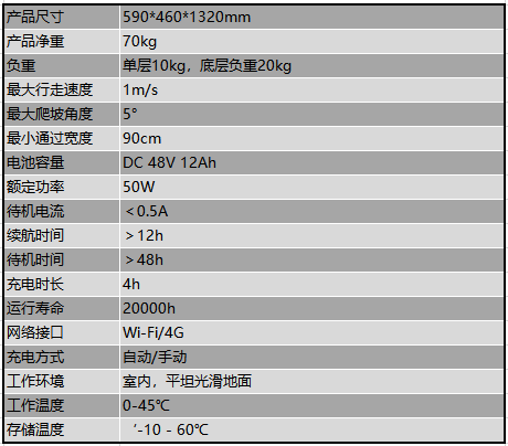 &#24320;&#20113;&#25163;&#26426;&#31449;&#20837;&#21475;&#45;&#24320;&#20113;&#40;&#20013;&#22269;&#41;