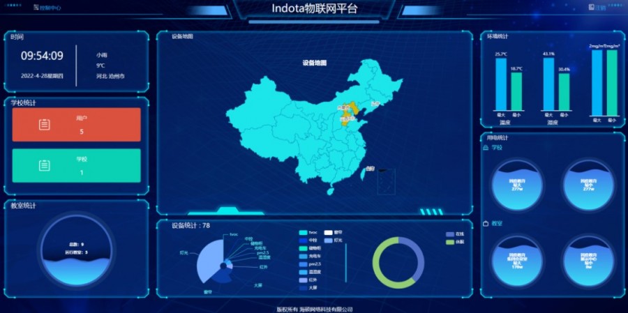 &#24320;&#20113;&#25163;&#26426;&#31449;&#20837;&#21475;&#45;&#24320;&#20113;&#40;&#20013;&#22269;&#41;