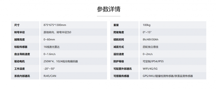 &#24320;&#20113;&#25163;&#26426;&#31449;&#20837;&#21475;&#45;&#24320;&#20113;&#40;&#20013;&#22269;&#41;