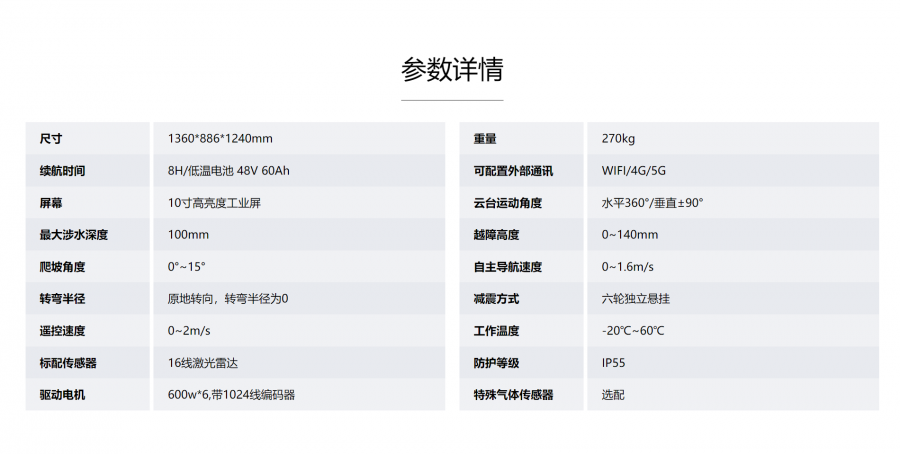 &#24320;&#20113;&#25163;&#26426;&#31449;&#20837;&#21475;&#45;&#24320;&#20113;&#40;&#20013;&#22269;&#41;
